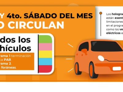 Esta 4to sábado de octubre no circulan estas placas
