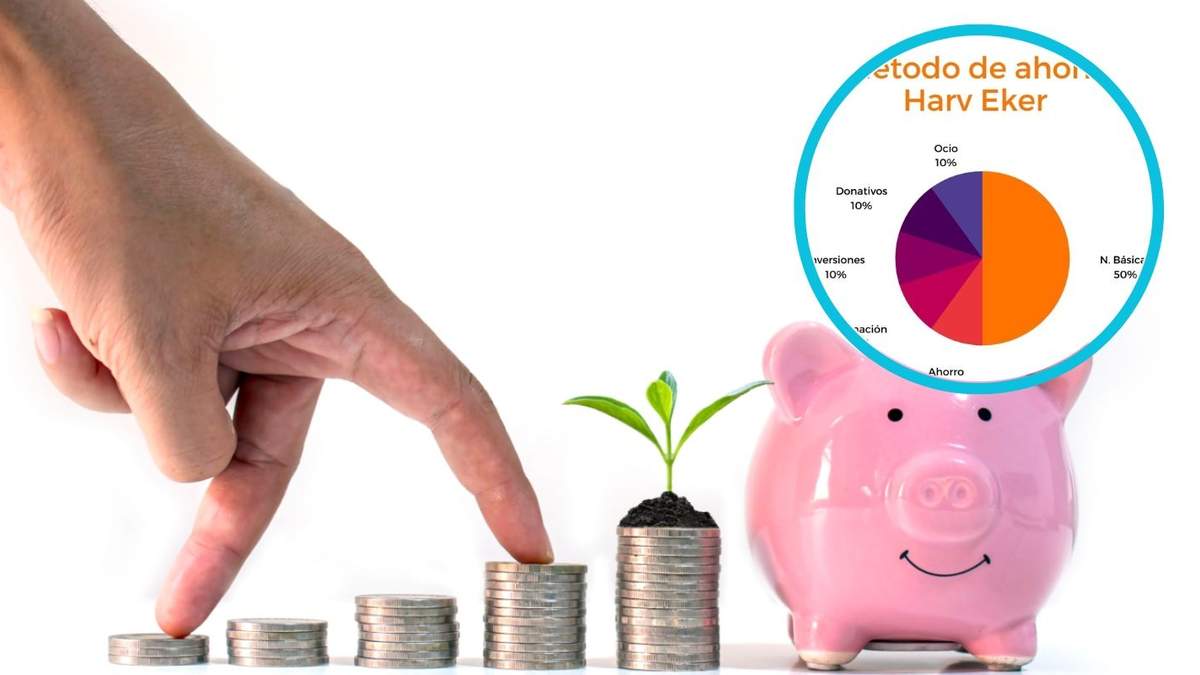 Método de ahorro Harv Eker: Conoce esta inovadora estrategia para guardar dinero