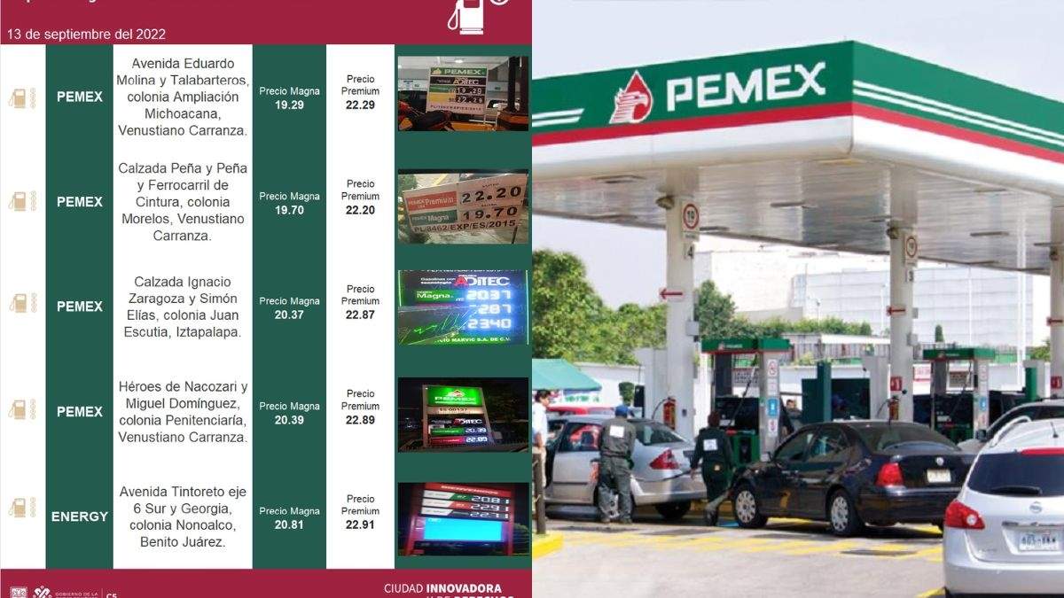 Estas son las gasolineras más baratas de este martes 13 de septiembre