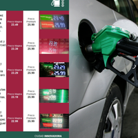 Gasolineras más baratas de este jueves 8 de septiembre