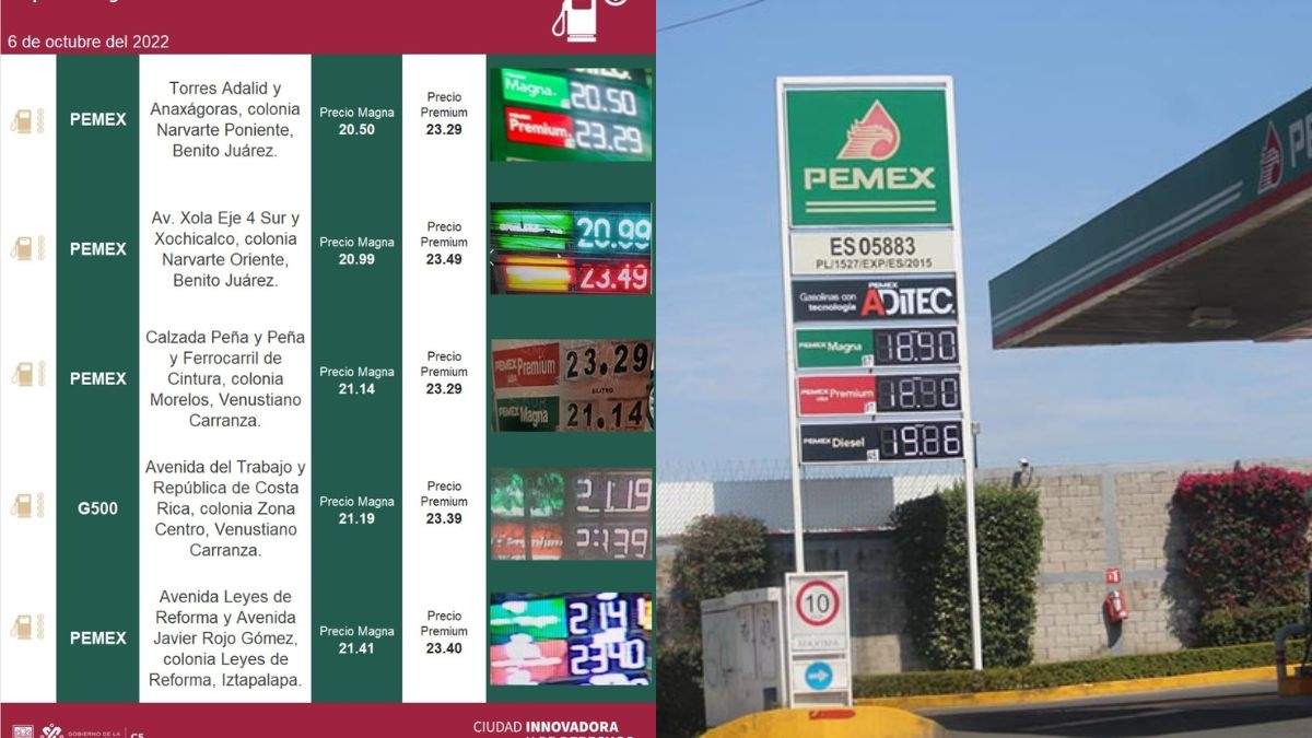 Las 5 gasolineras más caras y baratas se listan por Profeco