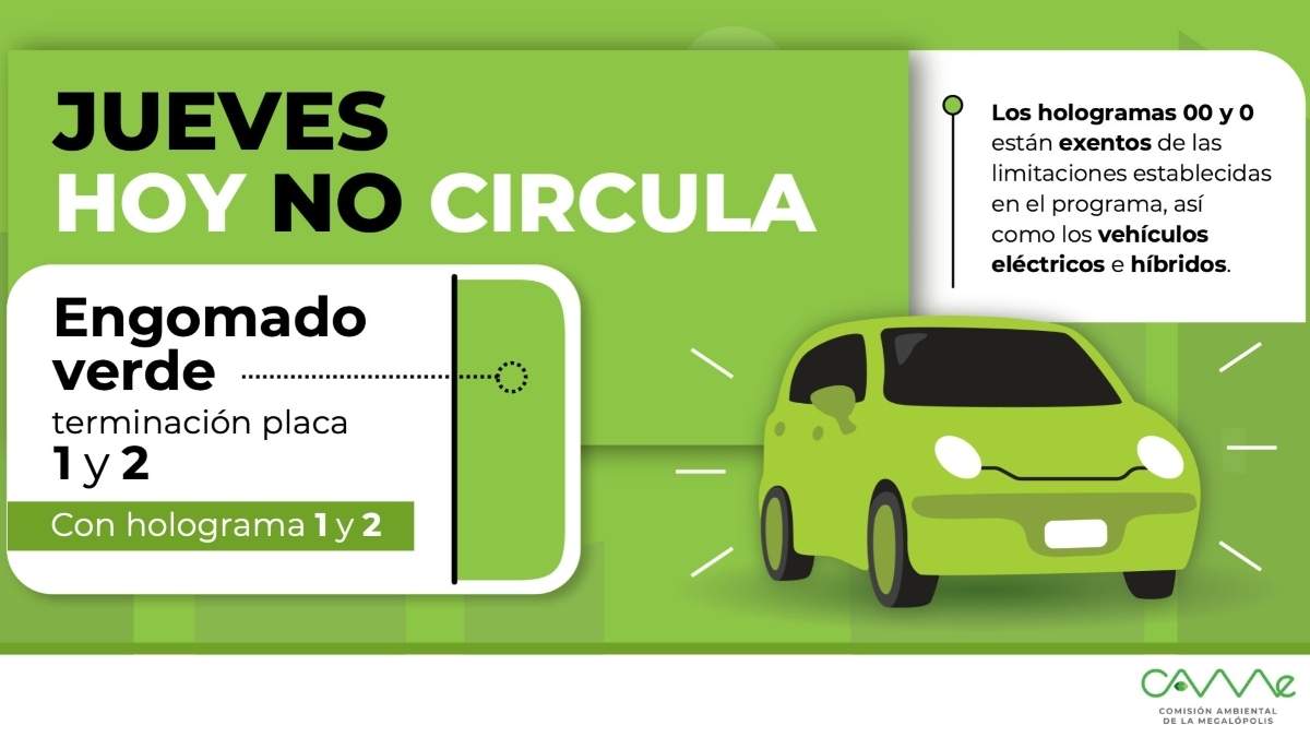 Hoy No Circula en CDMX y Edomex (Jueves 18 de agosto). Foto: @CAMegalopolis (Twitter)