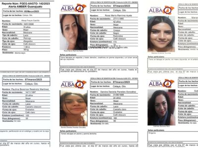 Encuentran a 6 mujeres desaparecidas en Celaya