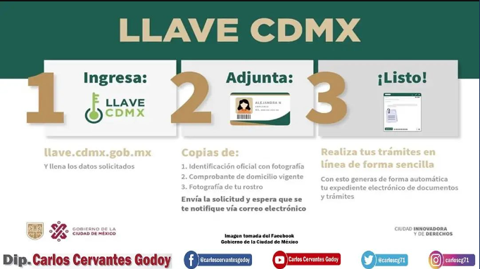 Esta manera de realizar trámites agilizará cualquier asunto que tengas pendiente