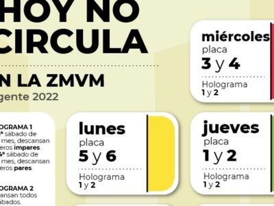 Este jueves no circulan estas placas y engomados en CDMX