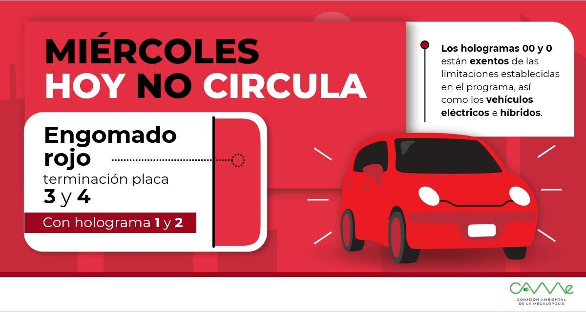 Este programa tiene la función de contribuir con el medio ambiente