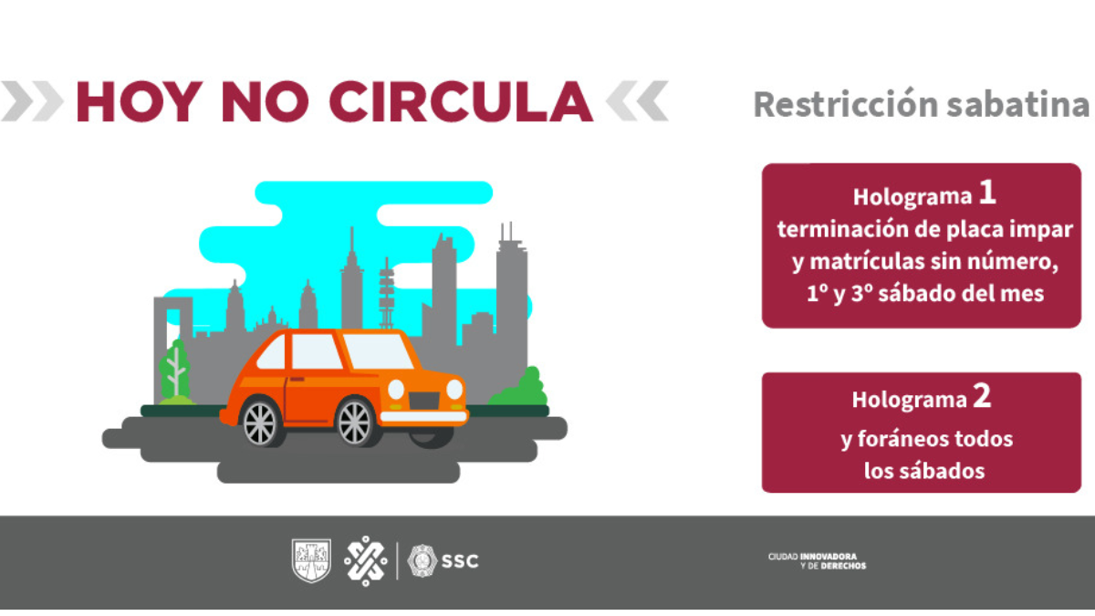 Debes conocer las medidas aplicadas para evitar la contingencia ambiental con este Hoy No Circula
