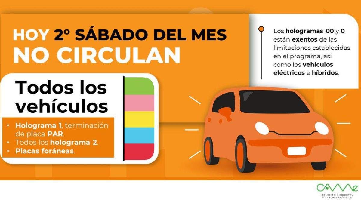 Estas son las placas que deben respetar el Hoy No Circula de este segundo sábado de mes