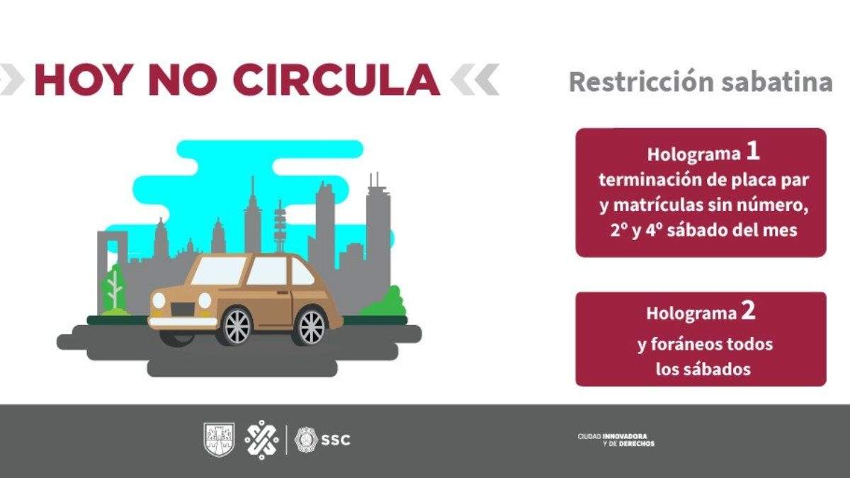 Estos son los autos que no circulan este sábado