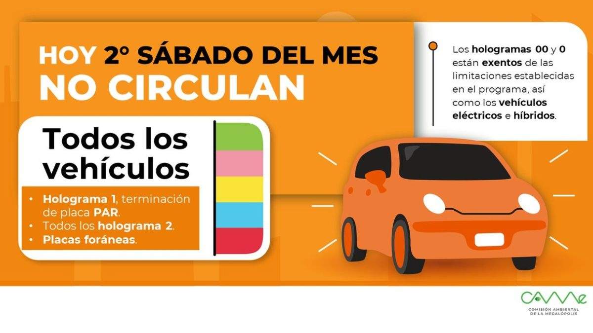 Este sábado estas son las placas que no pueden salir de su casa en CDMX