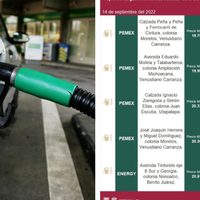 Gasolineras más baratas de este miércoles 14 de septiembre