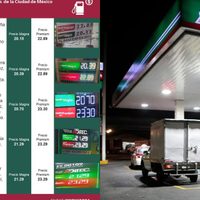 Gasolineras más baratas de este primer viernes de septiembre