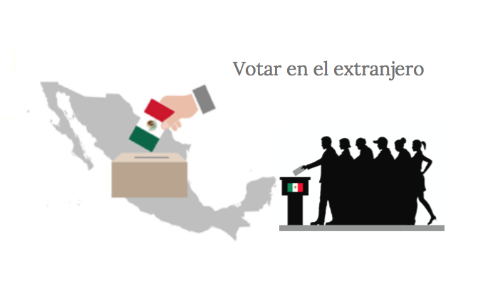 Respecto al voto presencial en el exterior la Comisión Temporal del Voto de Residentes en el extranjero dará continuidad al proyecto institucional de expansión del voto de las mexicanas y mexicanos en el extranjero