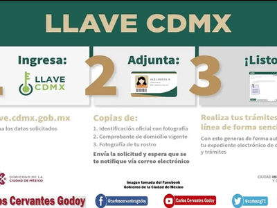 ¿Qué es la Llave CDMX, para qué sirve y cómo se tramita?