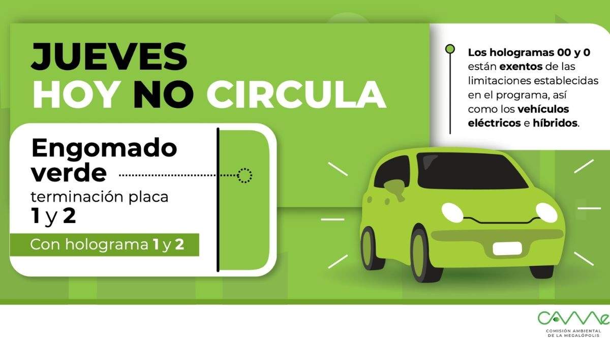La movilidad de estas placas se reduce el día de hoy