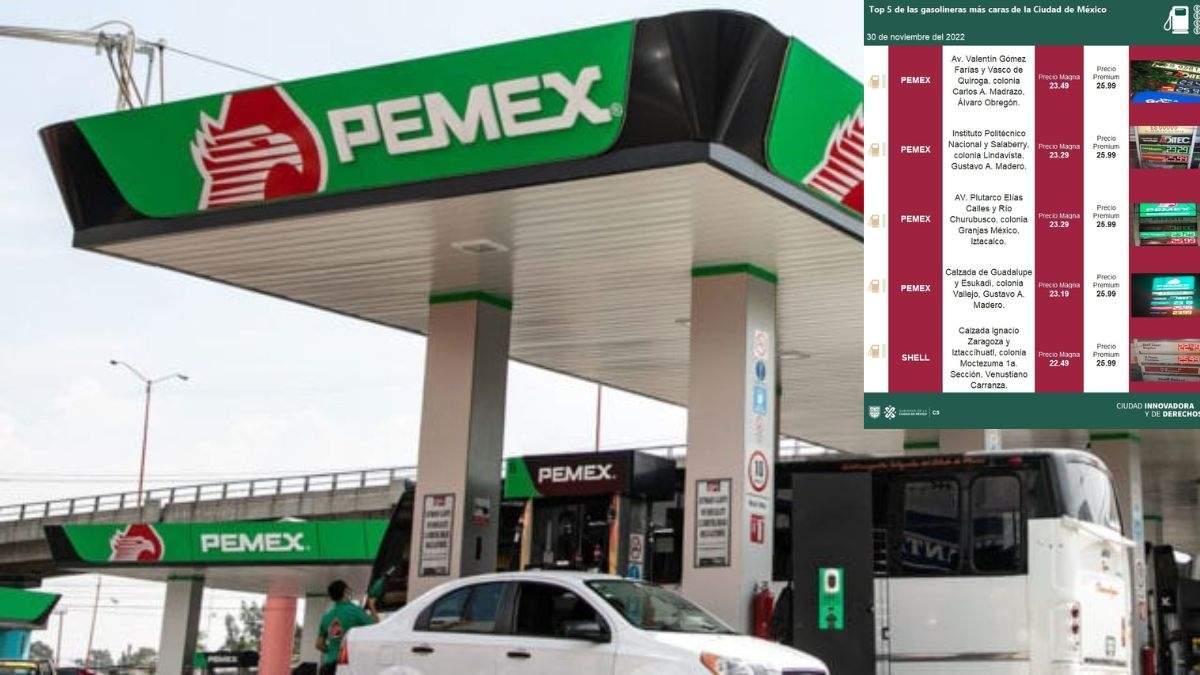 Conoce la lista de las gasolineras más baratas de este miércoles