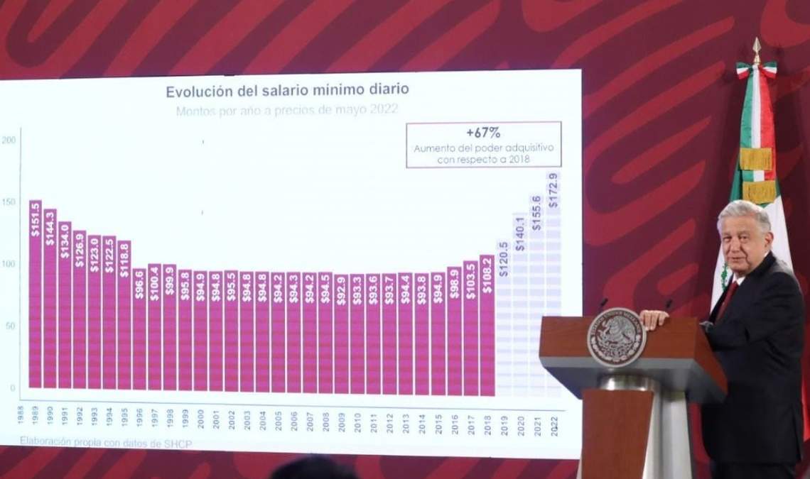 Garantiza que la inflación no afectará el precio de la gasolina