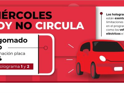 Este es el Hoy No Circula de este miércoles