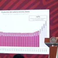 ¿El precio de la gasolina no subirá? Esto dice AMLO de la inflación
