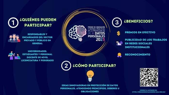Los sectores privado, educativo y público están invitados por diversas instituciones a participar en el premio de innovación y buenas prácticas en la protección de datos personales 2023