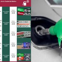 Gasolineras más baratas de este jueves 22 de septiembre