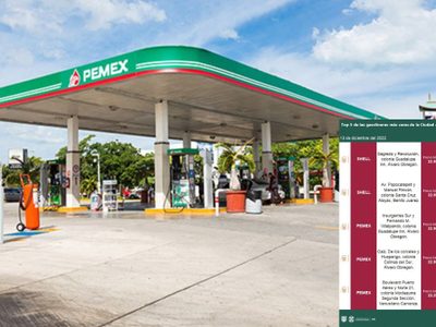 Gasolineras más baratas de este martes 13 de diciembre