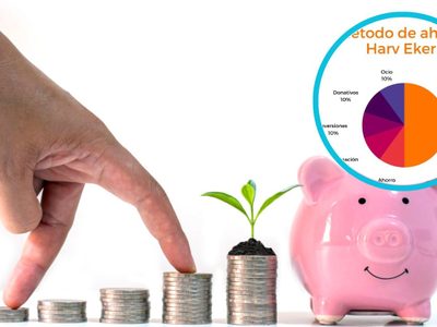 Método de ahorro Harv Eker: Conoce esta inovadora estrategia para guardar dinero
