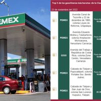 Gasolineras más baratas de este miércoles 23 de noviembre