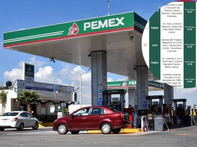 Gasolineras más baratas de este viernes 28 de octubre