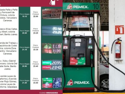 Gasolineras más baratas de este miércoles 5 de octubre