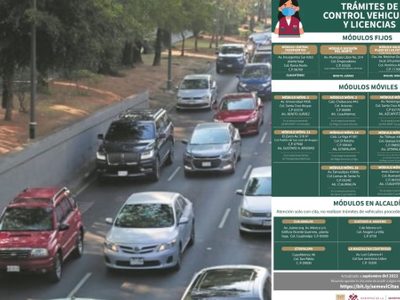 Conoce el costo de la Licencia de Conducir en la CDMX