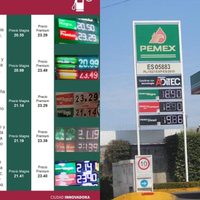 Gasolineras más baratas de este jueves 6 de octubre