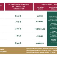 HOY NO CIRCULA: ¿Aplica doble este jueves 9 de junio?