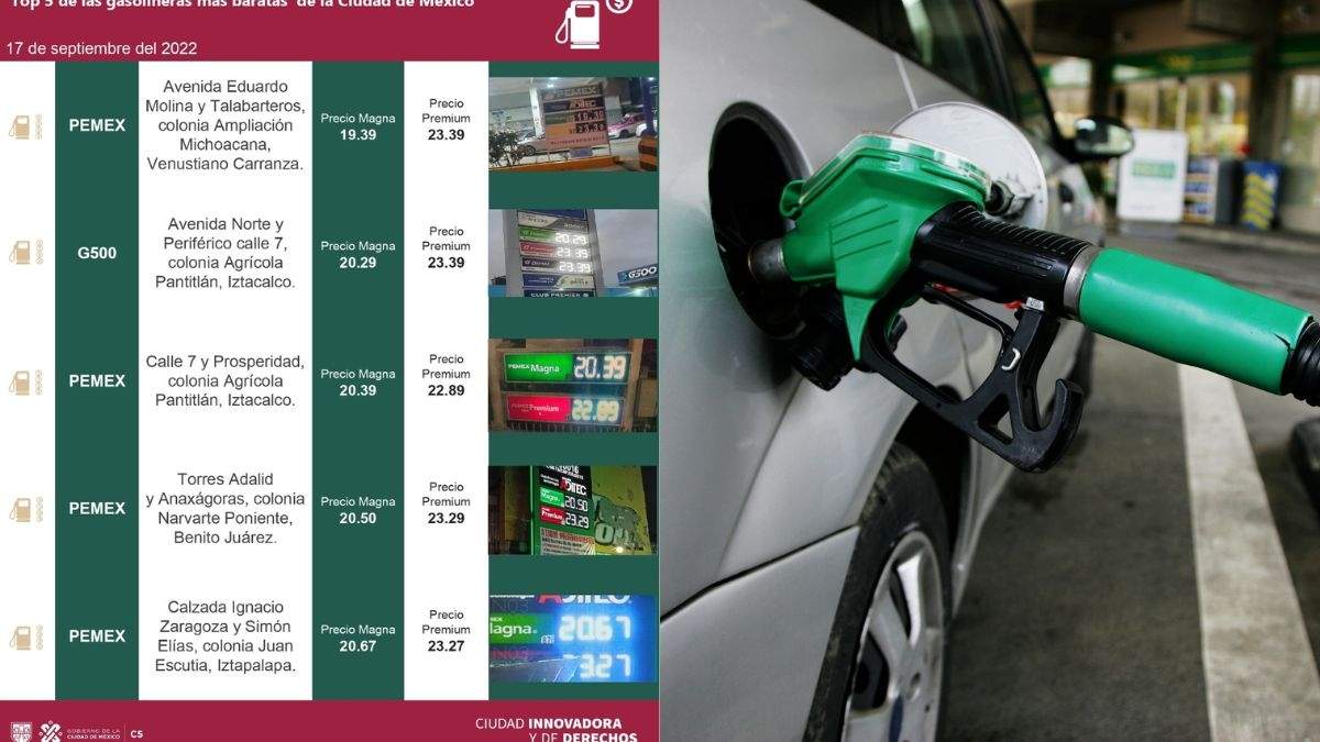 Recuerda acudir a las gasolineras más baratas de este sábado 17 de septiembre si quieres cargar
