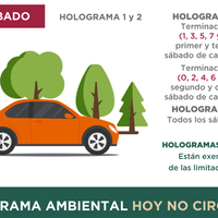 Este último sábado de mes cumplen el Hoy No Circula las siguientes placas