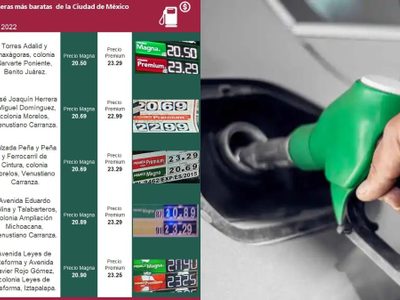 Gasolineras más baratas de este jueves 22 de septiembre