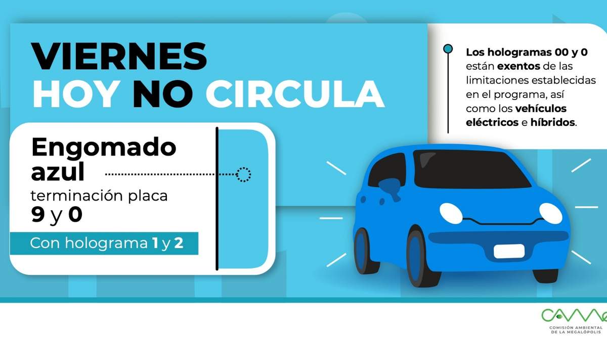 Este es el Hoy no circula de este 8 de julio