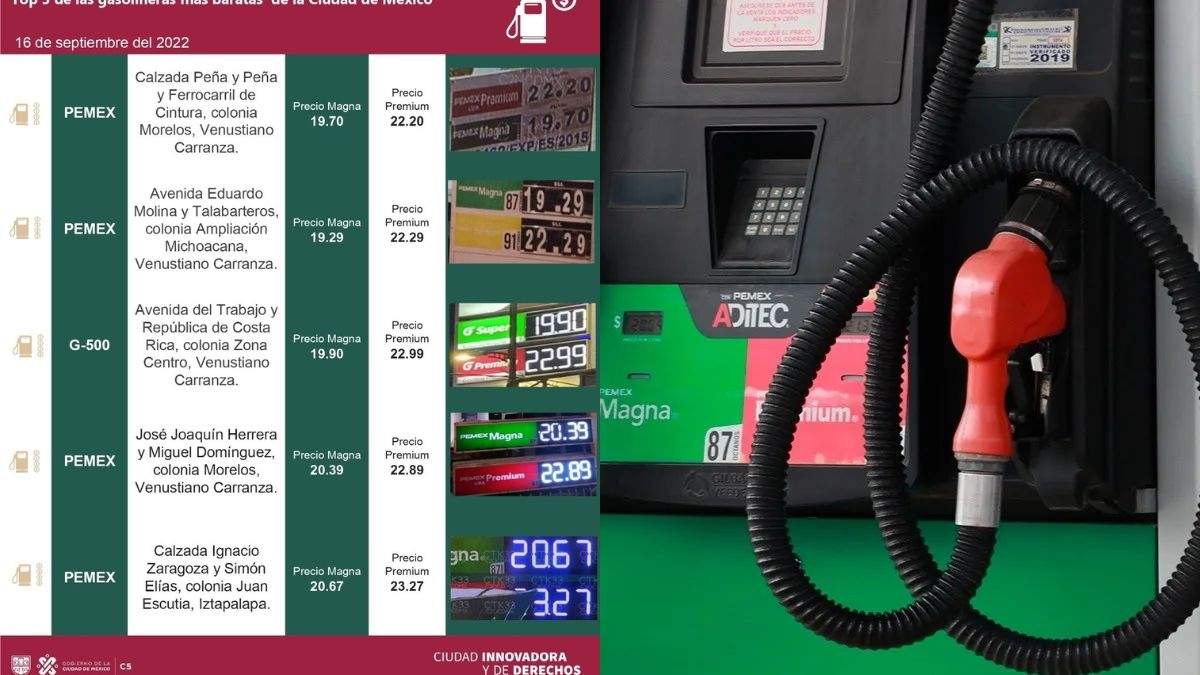 Estas son las gasolineras más baratas de este 16 de septiembre, fechas patrias