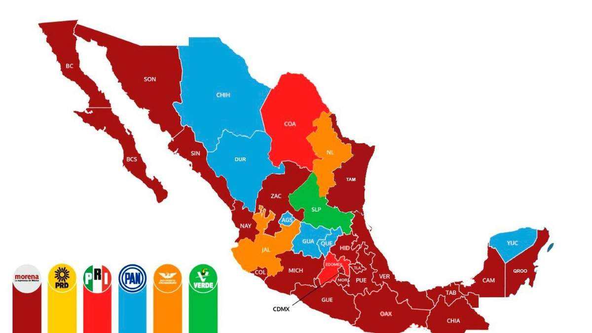 Las elecciones fueron en su mayoría dominadas por Morena, solo dos estados tuvieron victoria de la oposición
