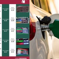 Gasolineras más baratas de este viernes 9 de septiembre