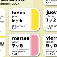 Conoce las placas y engomados que no circulan este martes
