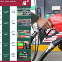 Gasolineras más baratas de este martes 30 de agosto