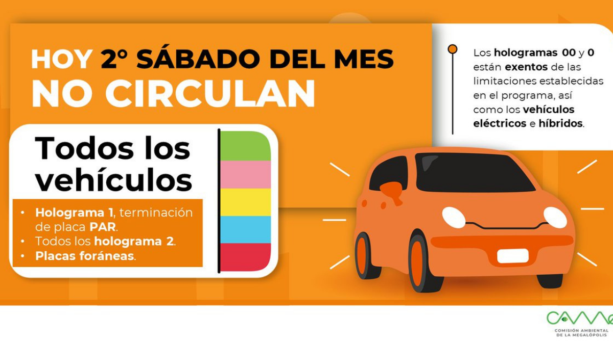 Este sábado 9 de julio conoce las placas que deben acatar el Hoy No circula
