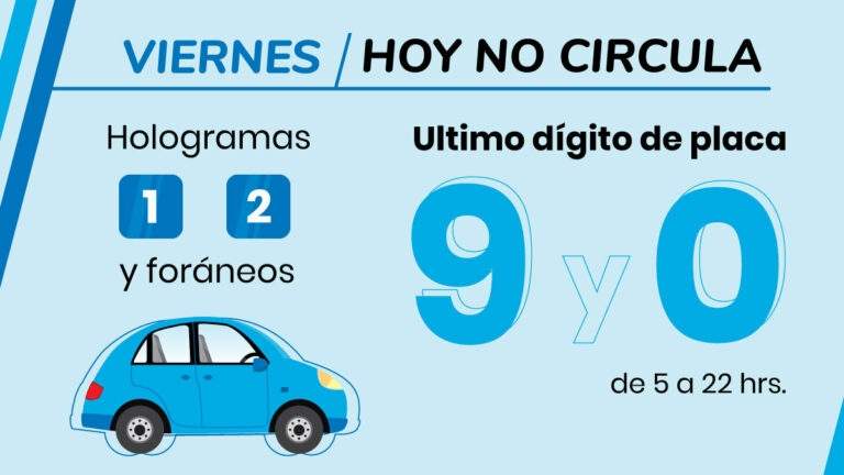 El hoy no circula sirve para prevenir contingencias ambientales