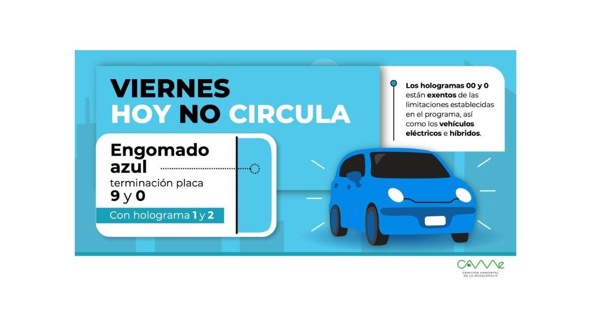 Este primer viernes de mes conoce el Hoy No Circula que tendrás que respetar para evitar la grúa