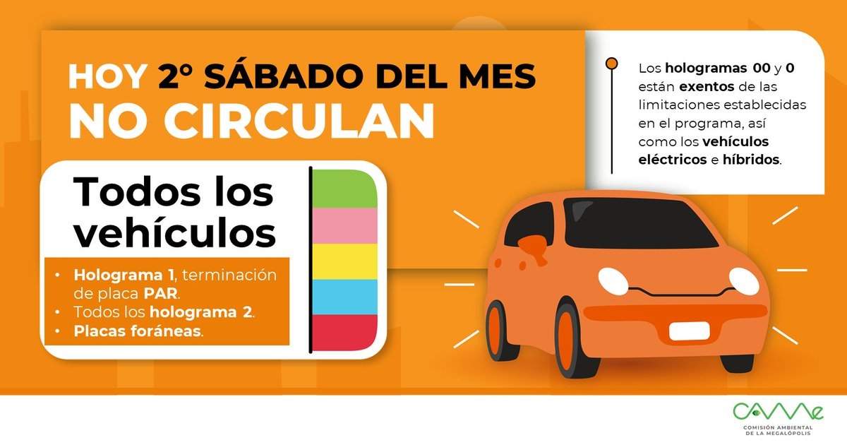 Este sábado estos son los números que no se podrán mover
