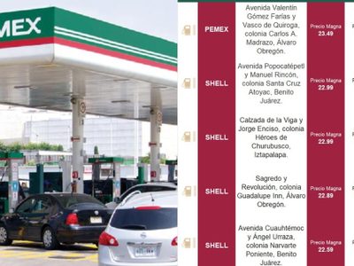 Gasolineras más baratas de este jueves 22 de diciembre