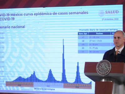 Así ha avanzado el COVID-19 en México: 8 semanas al alza